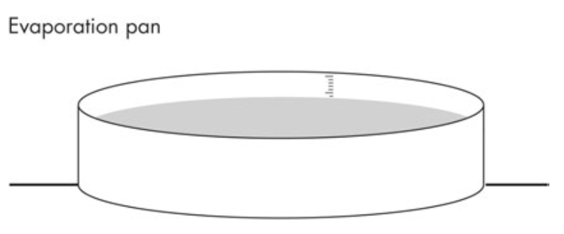 Evaporation pan