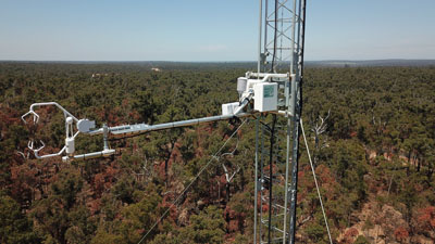OzFlux eddy-covariance instruments