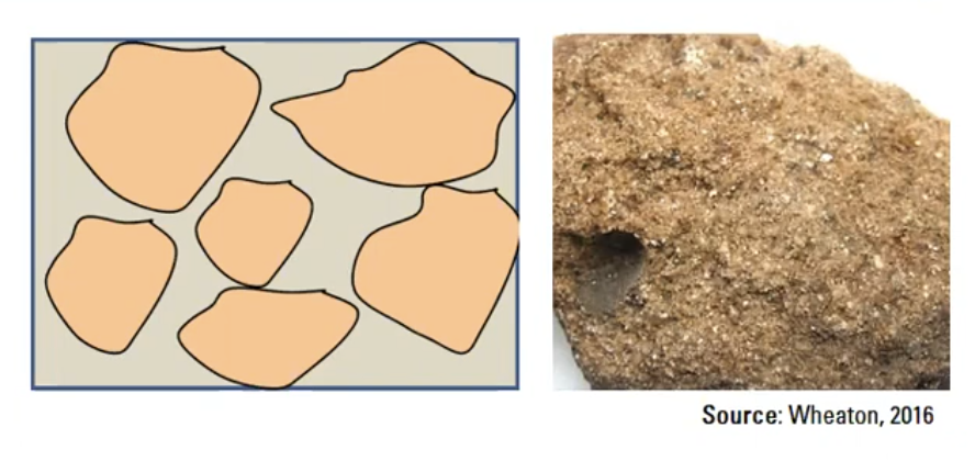 Caverns and fractures