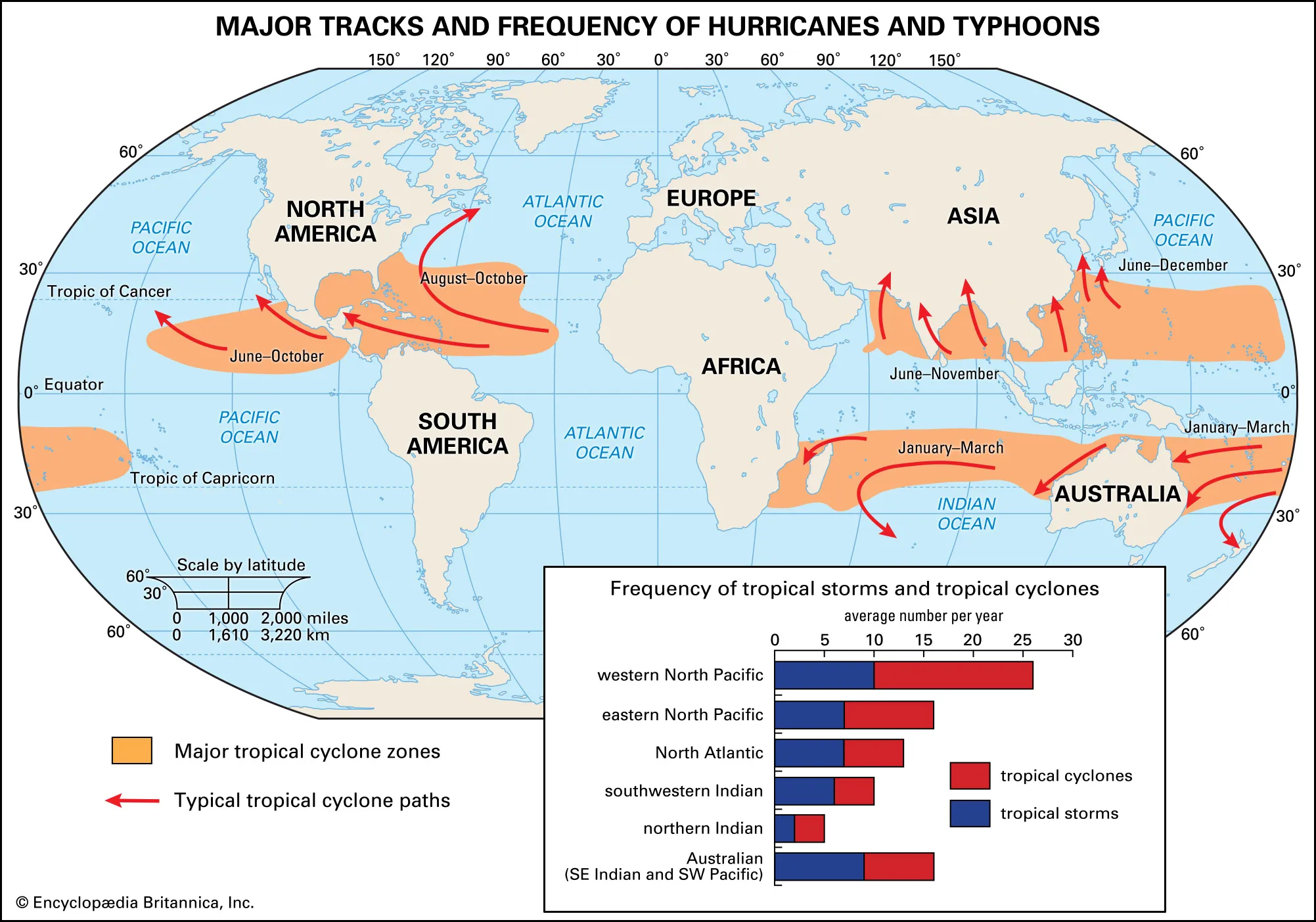 Tropical oceans spawn approximately 80 tropical storms annually, and about two-thirds are severe (category 1 or higher on the Saffir-Simpson scale of intensity). Almost 90 percent of these storms form within north or south of the Equator. Storm Tracks