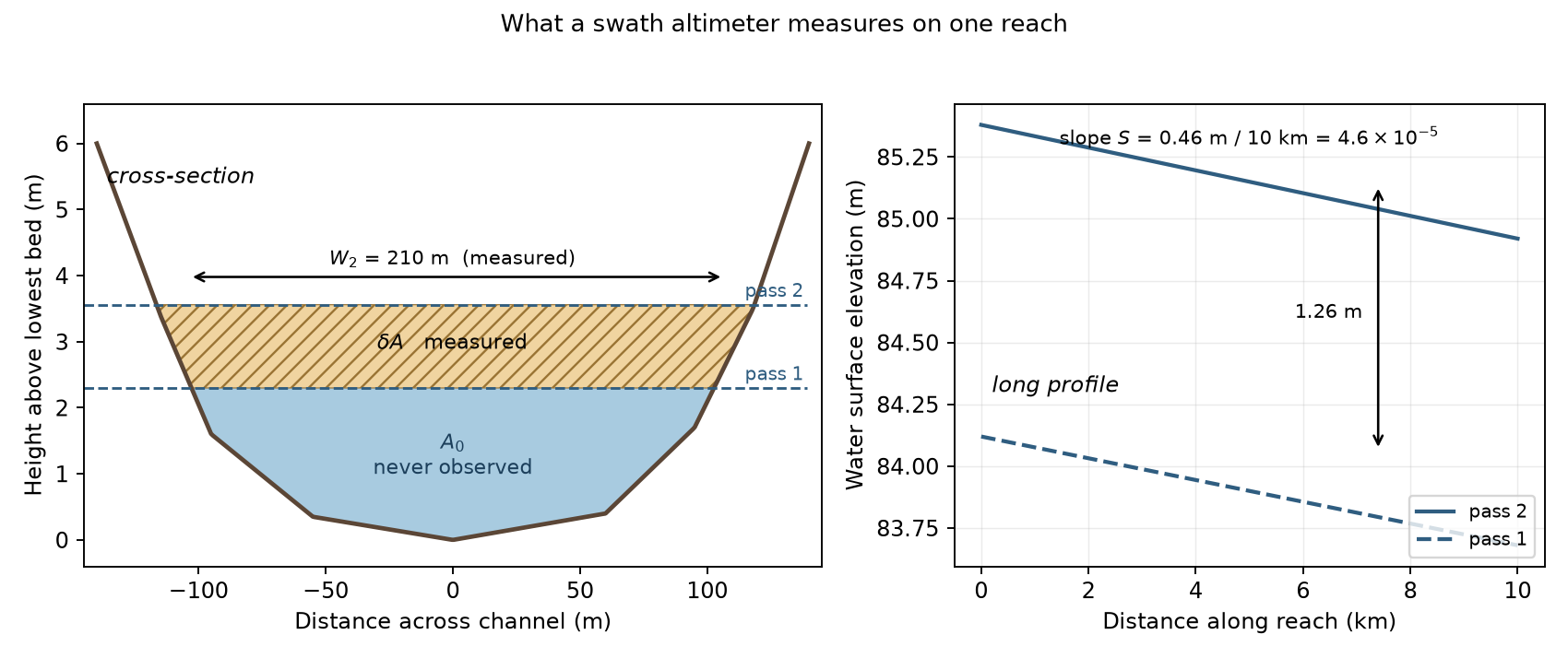 Fig4
